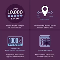 Beautyrest World Class Level Three 14.5" Medium Tight top - Mattress Only