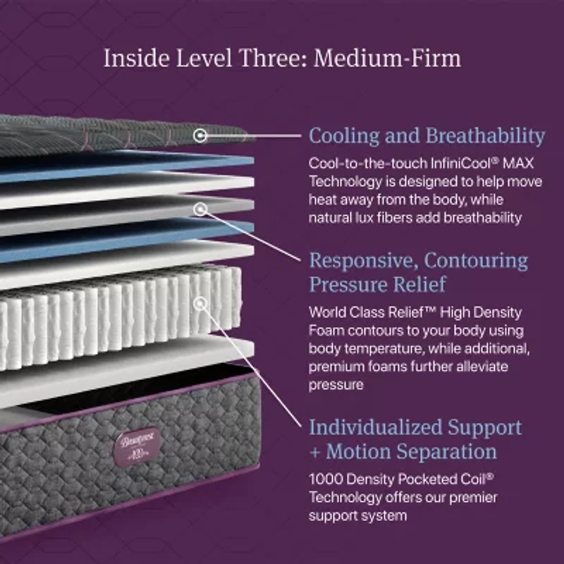 Beautyrest World Class Level Three 14.5" Medium Tight top - Mattress Only