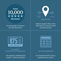 Beautyrest Level Two 14.75" Medium Pillow top