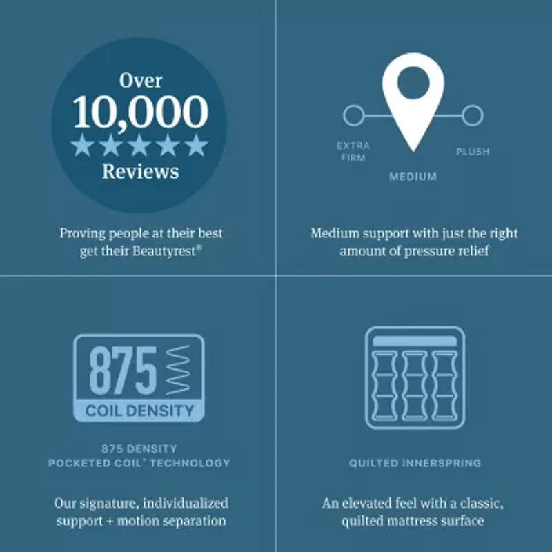 Beautyrest Level One 12.5" Medium Tight top