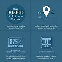 Beautyrest Level One 12.5" Medium Tight top