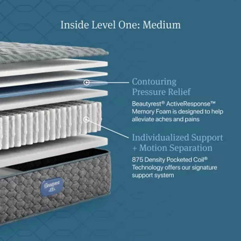 Beautyrest Level One 12.5" Medium Tight top