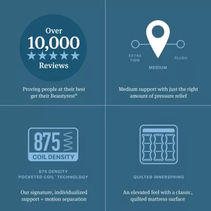 Beautyrest Level Two 14" Medium Tight top - Mattress Only