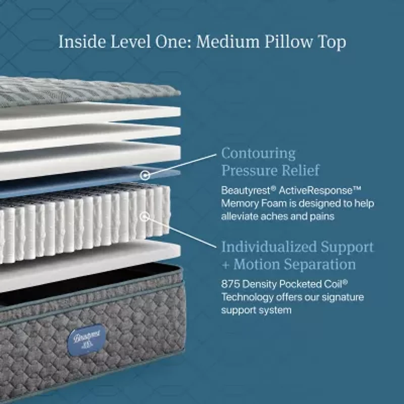 Beautyrest Level One 14.25" Medium Pillow top