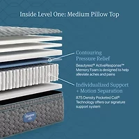 Beautyrest Level One 14.25" Medium Pillow top