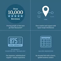 Beautyrest Level One 13" Firm Tight top - Mattress Only