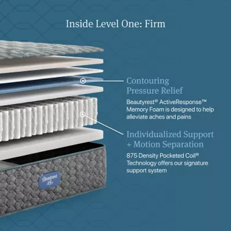 Beautyrest Level One 13" Firm Tight top - Mattress Only