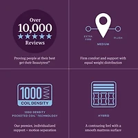 Beautyrest World Class Level Three 13" Medium Tight top - Mattress Only