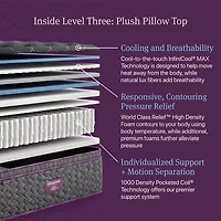 Beautyrest World Class Level Three 16" Plush Pillow top - Mattress Only