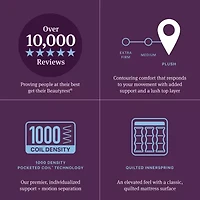 Beautyrest World Class Level Four 16.25" Plush Pillow top - Mattress Only