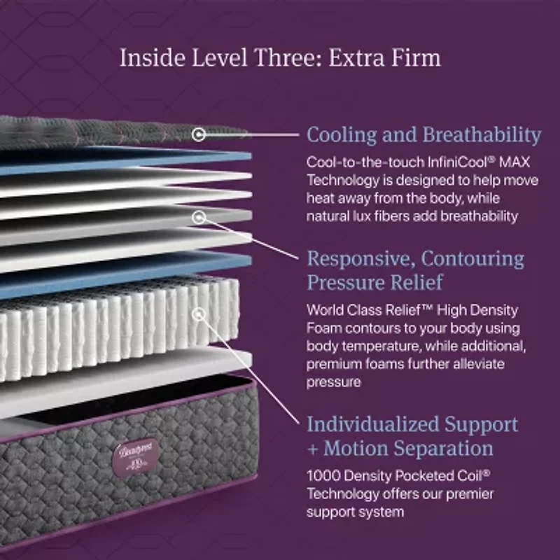 Beautyrest World Class Level Three 14.25" Extra Firm Tight top