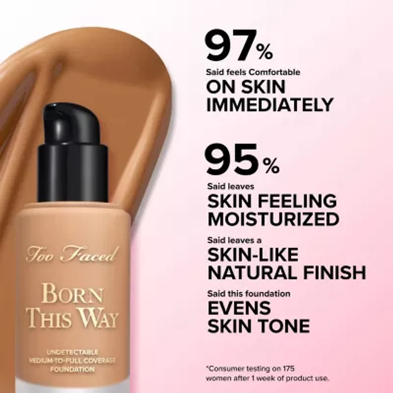 Too Faced Born This Way Natural Foundation