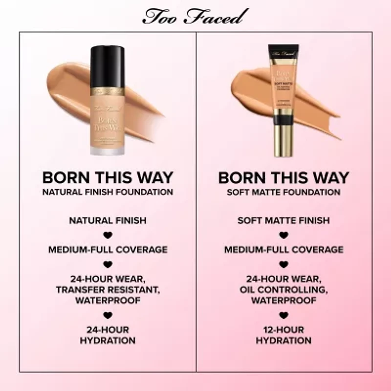 Too Faced Born This Way Natural Foundation