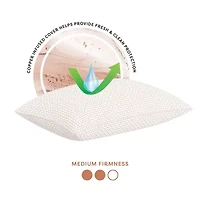 Bodipedic Home Memory Foam Cluster Pillow With Copper Cover