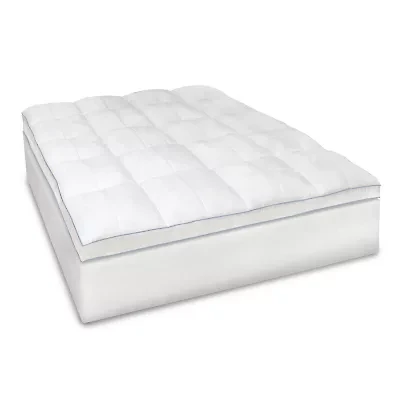 SensorPEDIC MemoryLOFT Supreme 3.5-Inch Memory Foam and Fiber Mattress Topper