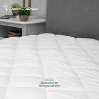 Sensorpedic All Seasons Reversible Quilted Deep Pocket Mattress Pad