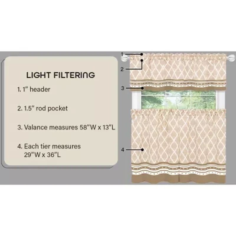 Achim Cozy Cafe 3-pc. Rod Pocket Kitchen Curtains & Drapes Window Set