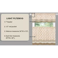 Achim Cozy Cafe 3-pc. Rod Pocket Kitchen Curtains & Drapes Window Set