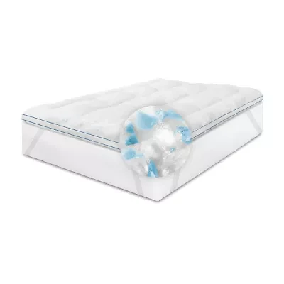SensorPEDIC® MemoryLOFT® Gel-Infused Memory Foam and Fiber Mattress Topper