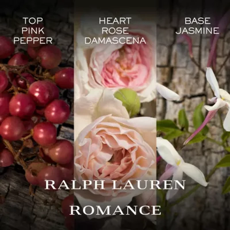 Ralph Lauren Romance Body Mist