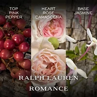 Ralph Lauren Romance Body Mist