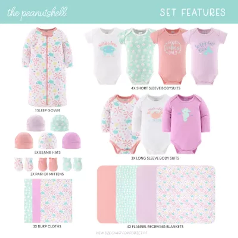 The Peanutshell 0-3m Ocean Flower Baby Girls 23-pc. Baby Clothing Set