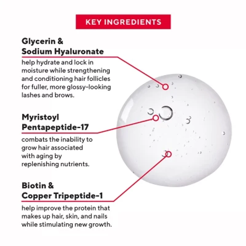 Mirabella Amp Lash & Brow Enhancing Serum