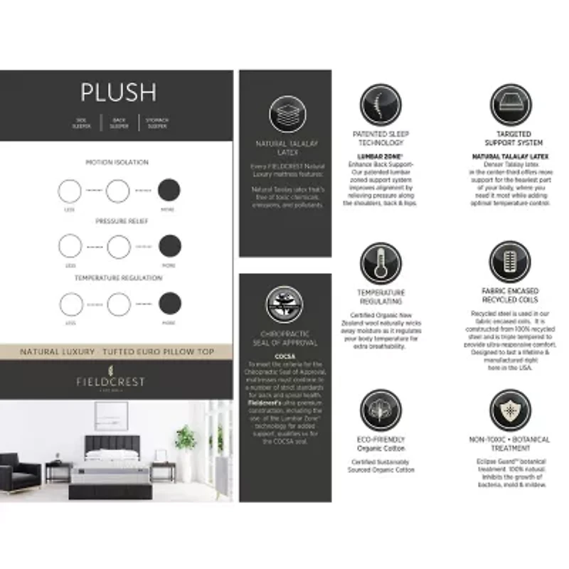 JCP Exclusive! Fieldcrest Natural Luxury 14" Euro Top - Mattress Only