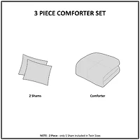 INK+IVY Serena 3 Piece Cotton Printed Comforter Set w/ trims