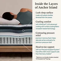 Beautyrest Harmony Lux Anchor Island 15" Plush Pillow Top - Mattress + Adjustable Base