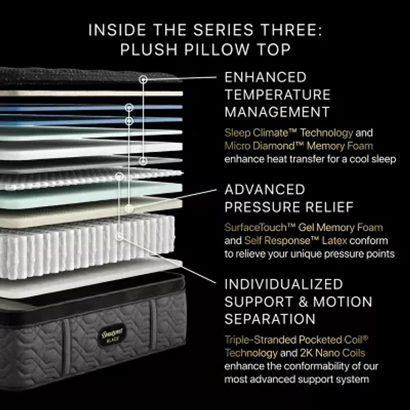 Beautyrest Black Series Three 16.75" Plush Pillow Top - Mattress + Adjustable Base
