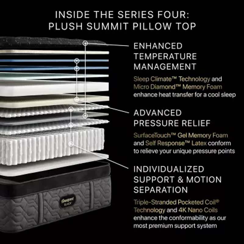 Beautyrest Black Series Four 17.25" Plush Summit Pillow Top - Mattress + Adjustable Base