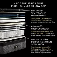Beautyrest Black Series Four 17.25" Plush Summit Pillow Top - Mattress + Adjustable Base