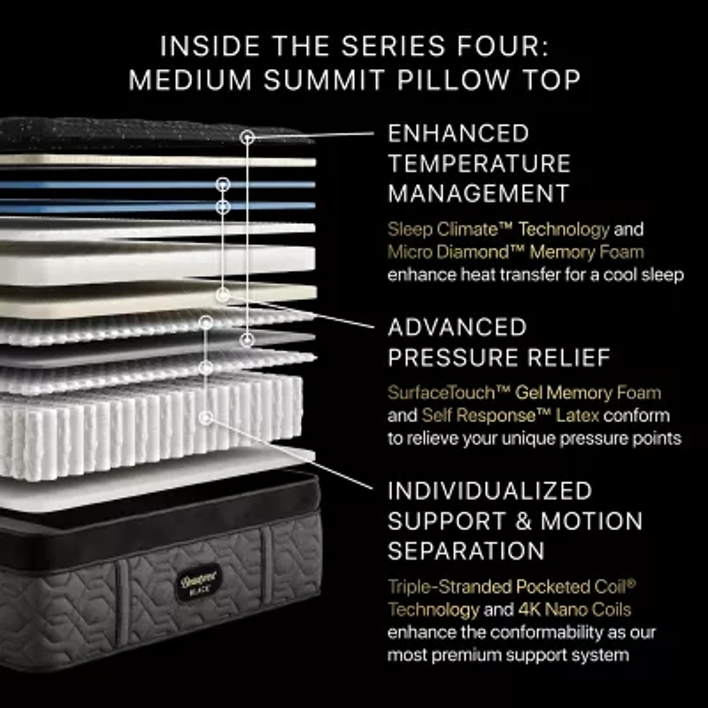 Beautyrest Black Series Four 17.5" Medium Summit Pillow Top - Mattress + Adjustable Base