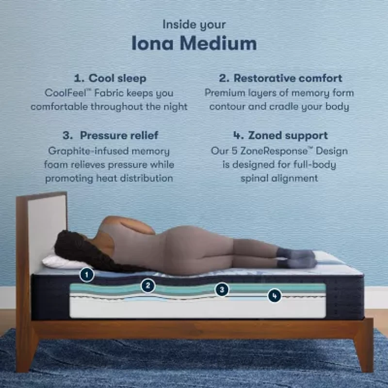 Serta iComfort Iona 13" Medium Memory Foam Tight Top - Mattress + Adjustable Base