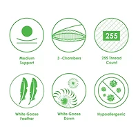 Canadian Down & Feather Company Perfect Medium Support Pillow