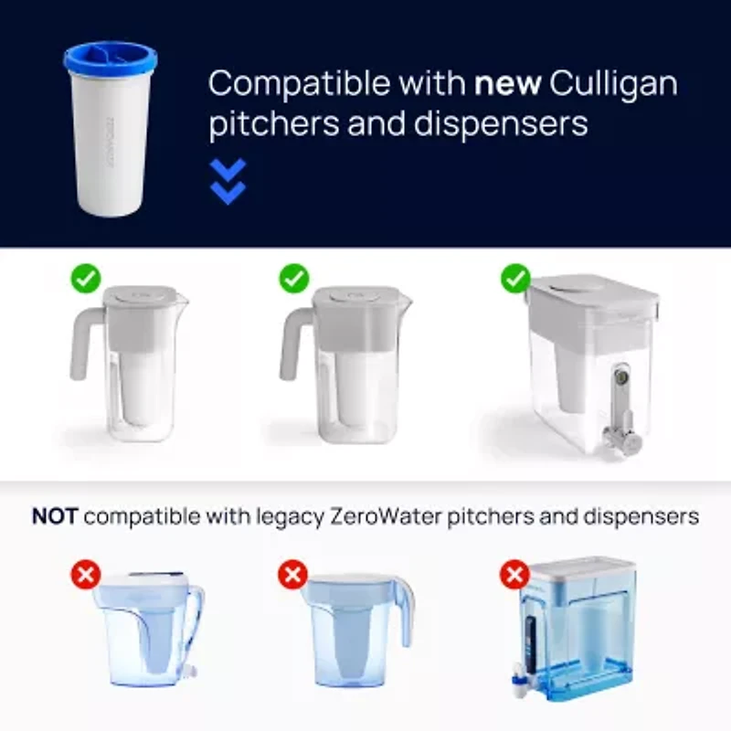Zero Water Culligan 12 Pack Water Filters
