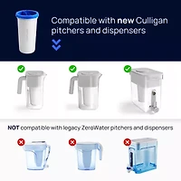 Zero Water Culligan 12 Pack Water Filters