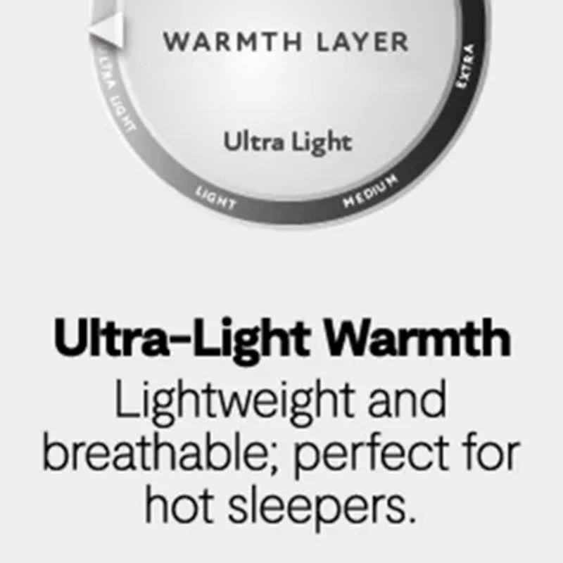 Fieldcrest 100% Cotton Blanket