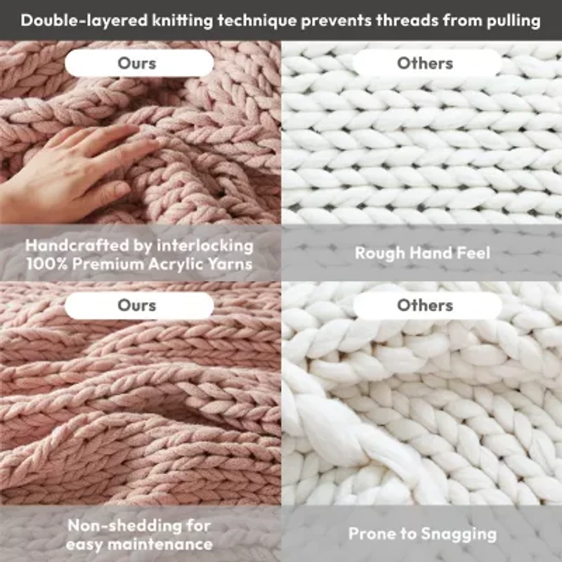 Madison Park Handmade Chunk Double Knit Plush Lightweight Throw