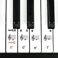 Rockjam 5-pc. Accessory Kit Rj650-Sk