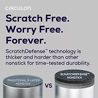 Circulon A1 Series with Scratch Defense Nonstick Induction Dutch Oven with Lid, 5-Quart Graphite