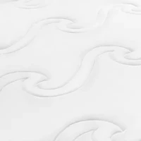 Renova® Repreve Recycled Fiber Mattress Pad