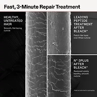 Olaplex Hair Treatment oz