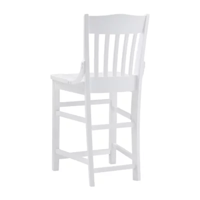 Janivar 2-pc. Counter Height Bar Stool