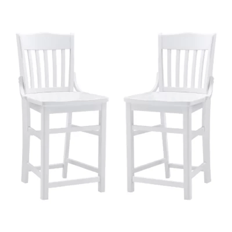 Janivar 2-pc. Counter Height Bar Stool