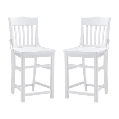 Janivar 2-pc. Counter Height Bar Stool
