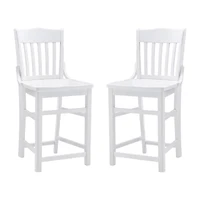 Janivar 2-pc. Counter Height Bar Stool