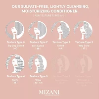 Mizani Cream Cleansing Conditioner Conditioner 16.9 oz.