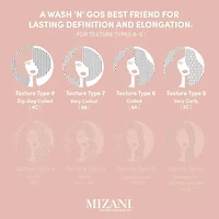 Mizani True Texture Perfect Coil Hair Gel 11 oz.